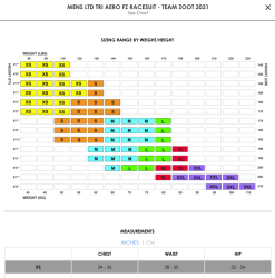 Felt Bicycles Felt Triathlon Aero FZ Racesuit Men's 15 Felt Bicycles Felt Triathlon Aero FZ Racesuit Men's -Felt Bicycles Sales ScreenShot2021 11 05at4.41.44PM